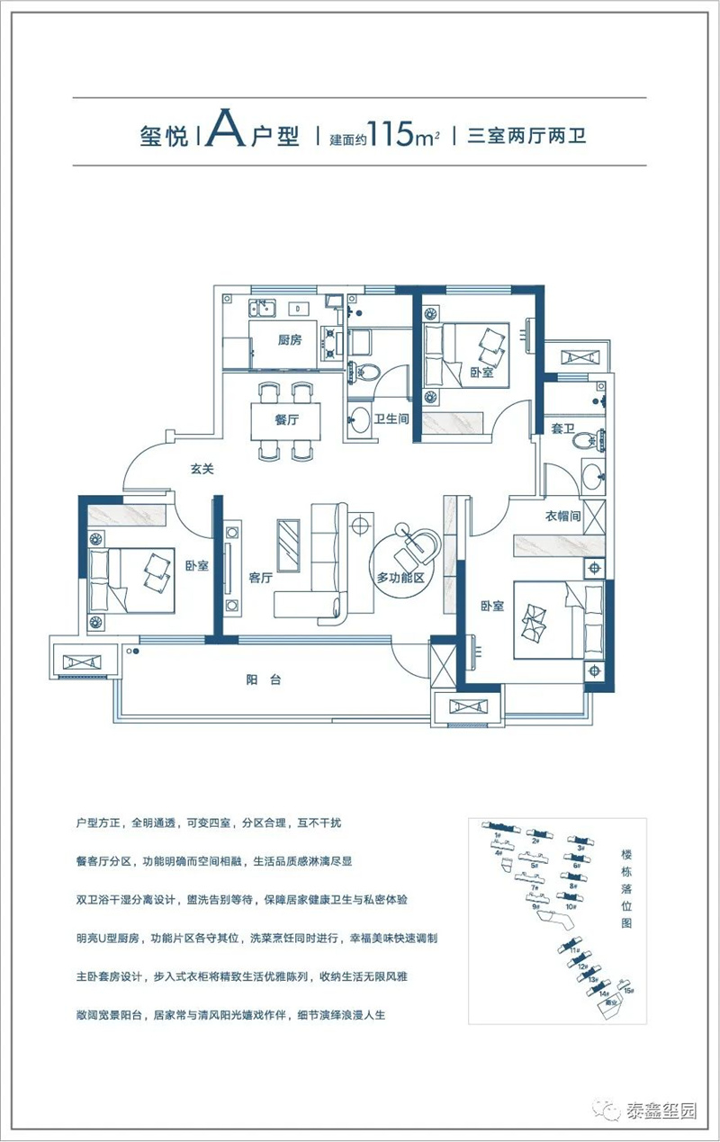 泰鑫璽園115㎡戶型圖