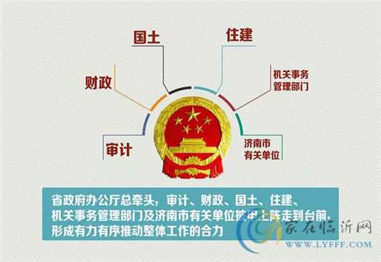 山東全面從嚴(yán)治黨力推省直機(jī)關(guān)住房制度改革