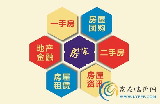 一站式平價購房平臺——房到家房屋超市盛裝開幕