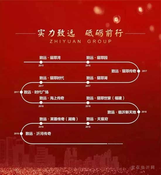 振奮人心！致遠(yuǎn)集團榮獲“2018年度城鎮(zhèn)化建設(shè)突出貢獻企業(yè)”！聚力新起點，起航新征程！