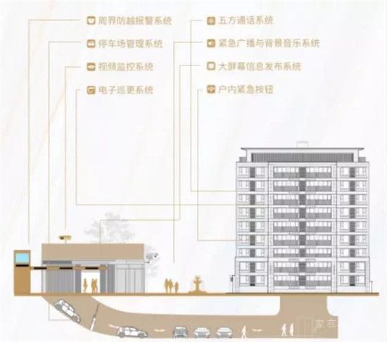 世樾城火熱認籌中|所有等待，終將不負期待