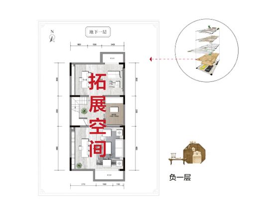 天泰沂州府 | 宅家長假后的驚喜