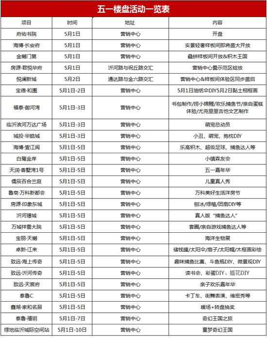 五一樓盤活動集錦 嗨爆整個假期