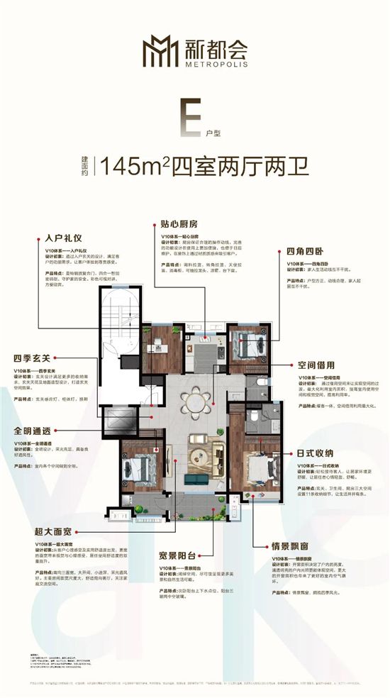 5月萬科洋房節(jié) | 新都會公園裝修洋房之臥室篇