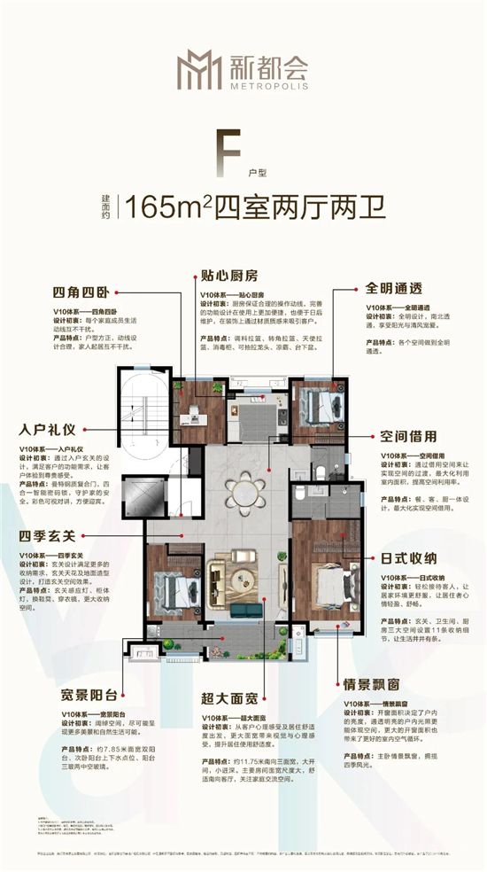 5月萬科洋房節(jié) | 新都會公園裝修洋房之臥室篇