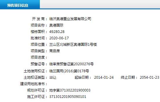 6月中旬臨沂共27項目獲預(yù)售證 共批準(zhǔn)80棟樓