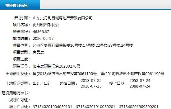 6月中旬臨沂共27項目獲預(yù)售證 共批準(zhǔn)80棟樓