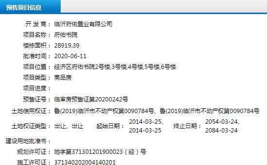 6月中旬臨沂共27項目獲預(yù)售證 共批準(zhǔn)80棟樓