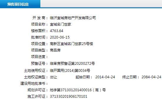 6月中旬臨沂共27項目獲預(yù)售證 共批準(zhǔn)80棟樓