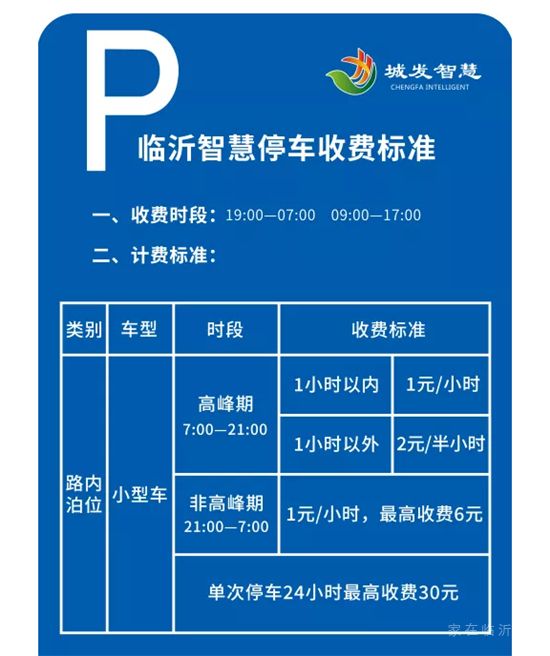 關(guān)于臨沂道路停車收費(fèi)最新規(guī)定的解讀！！快快收藏起來~