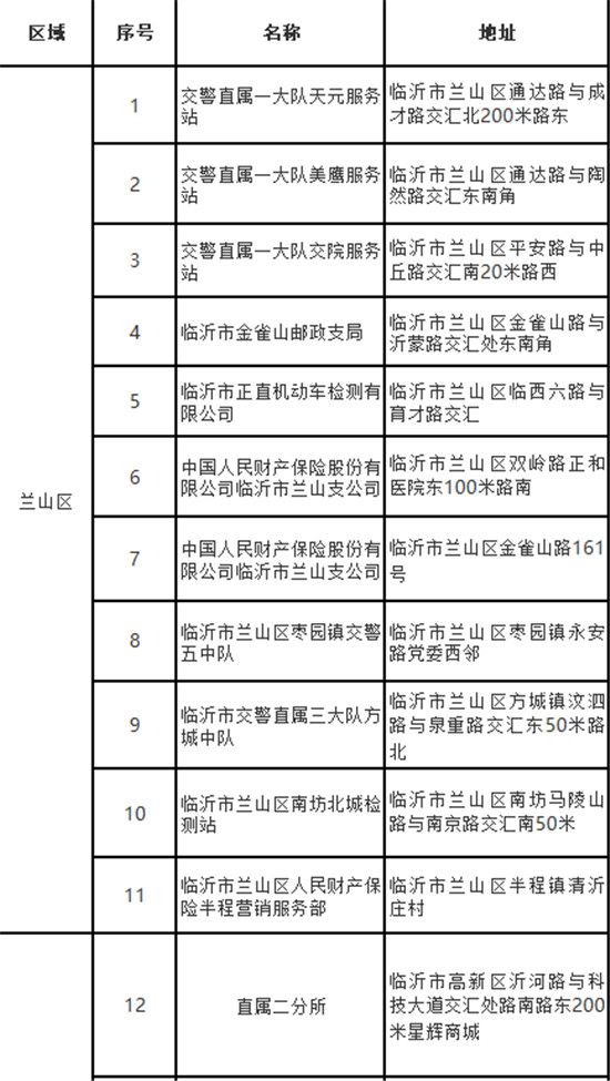 還不掛牌嗎？9.1起禁止無牌上路啦！