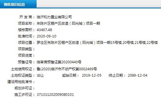 9月上旬臨沂共8項目獲預(yù)售證 共批準(zhǔn)14棟樓