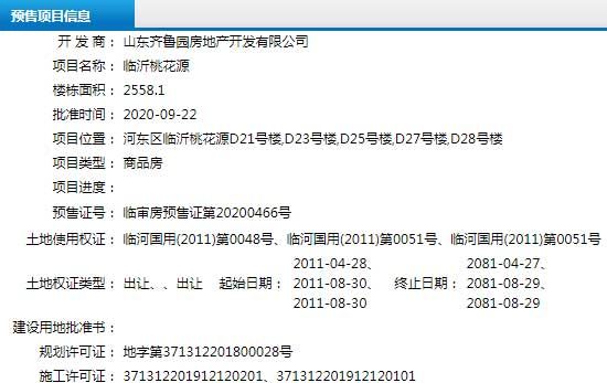 9月下旬臨沂共38項(xiàng)目獲預(yù)售證 共批準(zhǔn)123棟樓