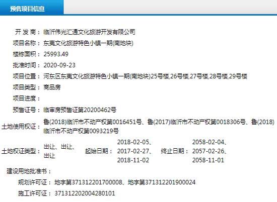 9月下旬臨沂共38項(xiàng)目獲預(yù)售證 共批準(zhǔn)123棟樓