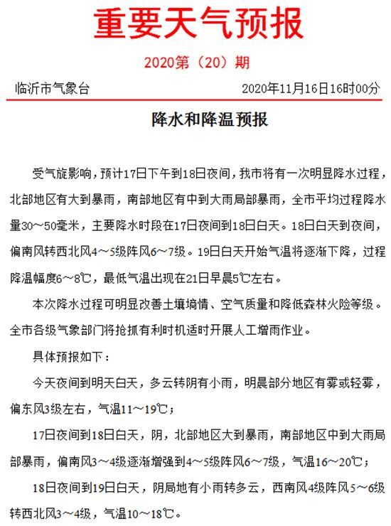 大降溫！臨沂有中雨，局部大雨！壓箱底的棉衣要派上用場了！