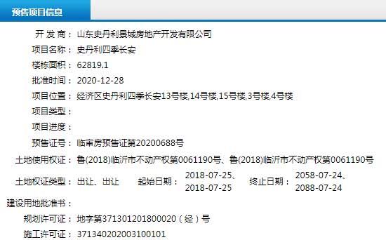 12月下旬臨沂共21項目獲預售證，共批準55棟樓