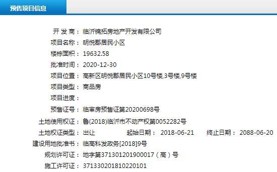 12月下旬臨沂共21項目獲預售證，共批準55棟樓