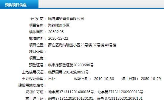 12月下旬臨沂共21項目獲預售證，共批準55棟樓