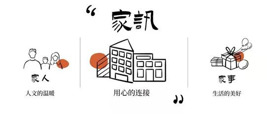 中南家書 | 家訊 · 臨沂中南紫云集1月份工程進(jìn)展形象展示