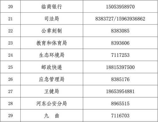 官宣！臨沂這些單位周末可辦理業(yè)務(wù)，不合格藥物停售召回！