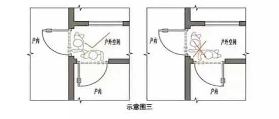 最新要求！臨沂新建住宅小區(qū)，有新標(biāo)準(zhǔn)了！