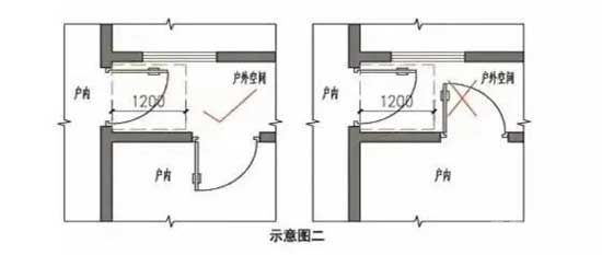 最新要求！臨沂新建住宅小區(qū)，有新標(biāo)準(zhǔn)了！