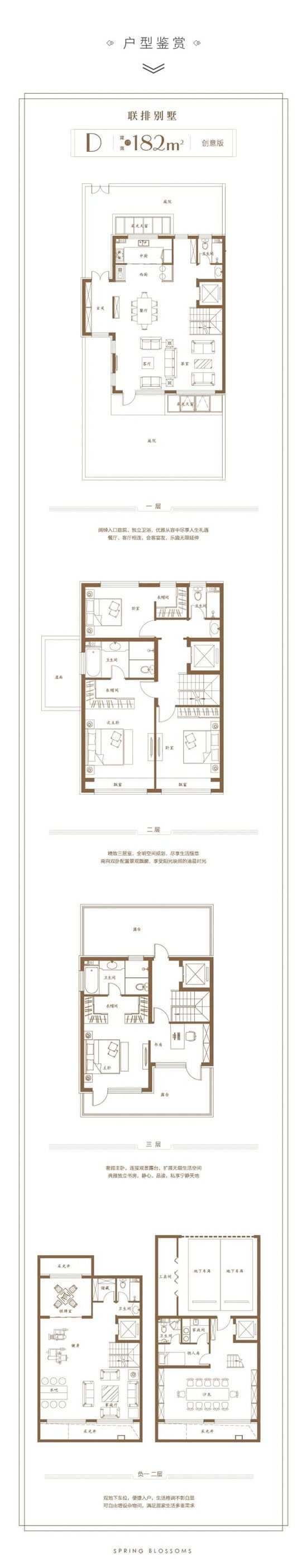 萬(wàn)城·春暖花開(kāi)4月最新工程進(jìn)度