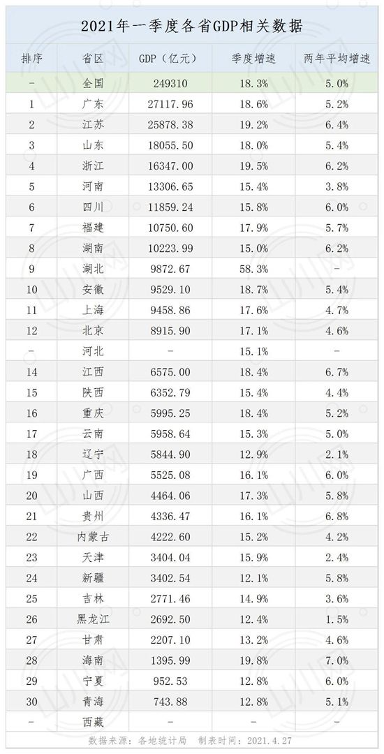 最近和樓市有關(guān)的新聞，到底代表著什么？