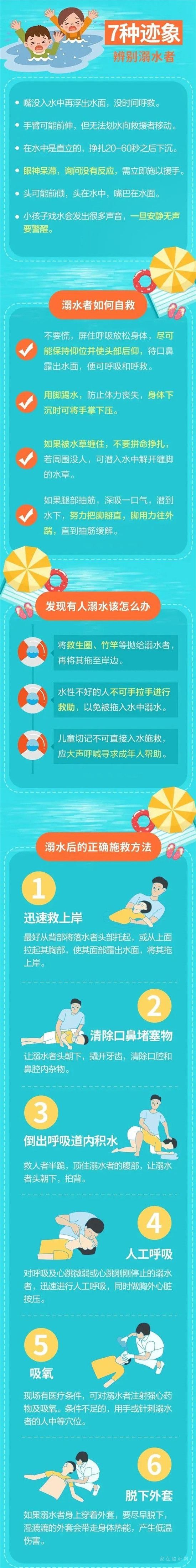 注意！紅霉素軟膏你用對了嗎，夏季謹防兒童溺水！