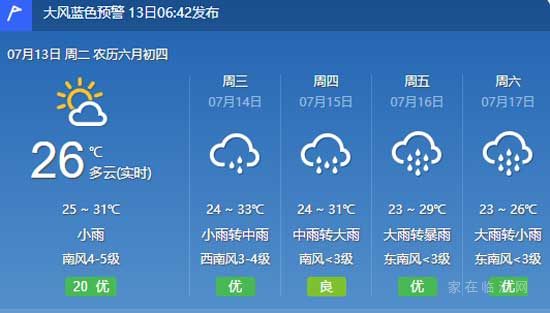 預(yù)警！臨沂未來3天，大風(fēng)降雨套餐不定時上線！