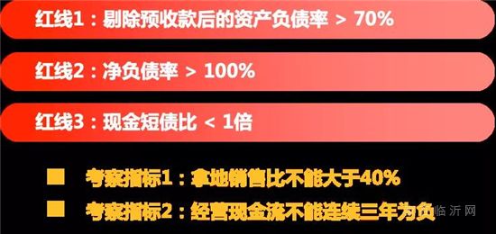 “三道紅線”與“兩集中”之下，房企數(shù)字經(jīng)營勢在必行