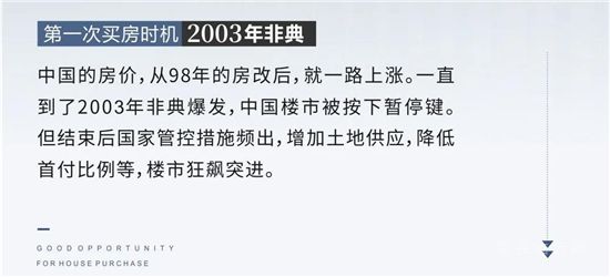 史上第六次絕佳買房時機已經(jīng)到來，絕佳機會錯過再無！
