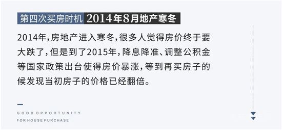 史上第六次絕佳買房時機已經(jīng)到來，絕佳機會錯過再無！