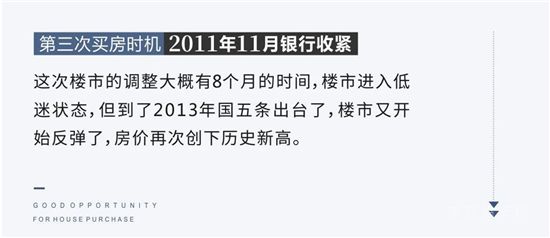 史上第六次絕佳買房時機已經(jīng)到來，絕佳機會錯過再無！