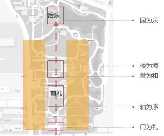 恒弘城眾望府丨洋房新品加推，續(xù)寫美好向往