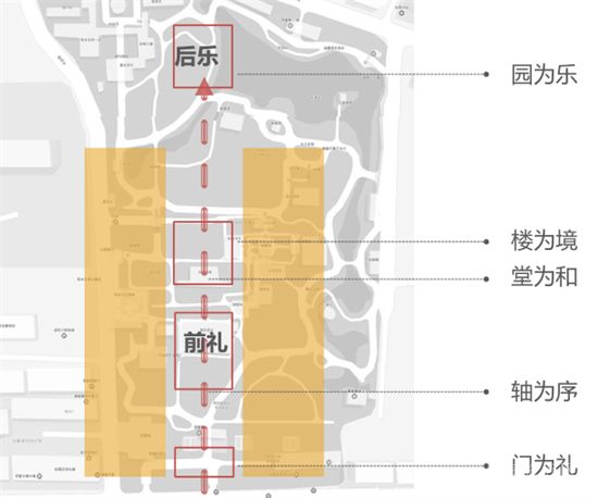 臨沂發(fā)布征收公告，西城崛起！區(qū)域未來(lái)潛力無(wú)限！